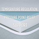 Three-inch Mattress Bed Topper by MyPillow Twin Size B01JSN06W6 - NEW - Brand New