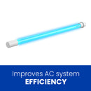 APRILAIRE UVC COIL CLEANER FOR HVAC SYSTEMS - BLACK - Like New