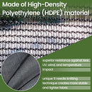 Windscreensupplyco 55-70% Mesh Tarp/Shade Cloth Heavy Duty, Black, 16'X24' - Brand New