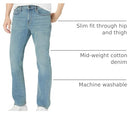 AMAZON ESSENTIALS MEN'S JEANS, SLIM FIT STRETCH, BOOTCUT MEN 32X31 LIGHT BLUE - Brand New