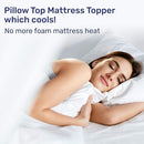 SLEEP MANTRA TOPPER PREMIUM WRAP-AROUND COOLING TOPPER SIZE: KING - PURE WHITE - Like New