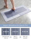 MontVoo-Bath Mat Runner Long Bathroom Mat Rug Non Slip Super Absorbent Blue - Like New