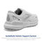 Brooks Women’s Adrenaline GTS 23 Supportive Running Shoe White/Oyster/Silver - Like New
