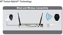 Night Owl 4K Ultra HD Hybrid Security System 1 TB HDD C-H441P8-W2I2M - WHITE - Like New