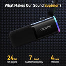 MAONO XLR/USB Gaming Microphone Kit: Dynamic PC Mic for Streaming - Black - Like New