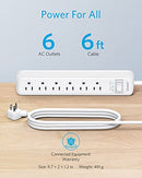 ANKER SURGE PROTECTOR (2 × 900 JOULES), POWEREXTEND STRIP 6 OUTLETS - WHITE - Like New