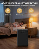 BICEPOS 2000 SQ.FT DEHUMIDIFIER FOR BASEMENT 30 PINTS DEHUMIDIFIERS - BLACK - Like New
