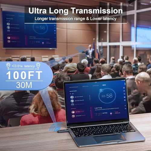 TTQ STORE WIRELESS HDMI TRANSMITTER AND RECEIVER WIRELESS HDMI EXTENDER 4K GREEN - Like New