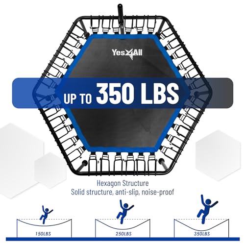 YES4ALL 48-INCH REBOUNDER TRAMPOLINE WITH ADJUSTABLE HANDLE BAR - BLACK - Like New