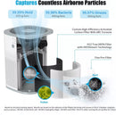 AIR PURIFIERS BEDROOM H13 TRUE HEPA FILTER FOR HOME LARGE ROOM - WHITE/GRAY - Like New