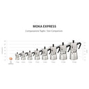 Bialetti - Moka Express: Iconic Stovetop Espresso Maker, Makes Real Coffee - Like New