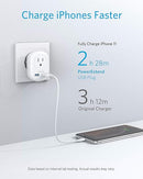 Anker European Travel PowerExtend USB Plug Power Adapter A9211 - White Like New