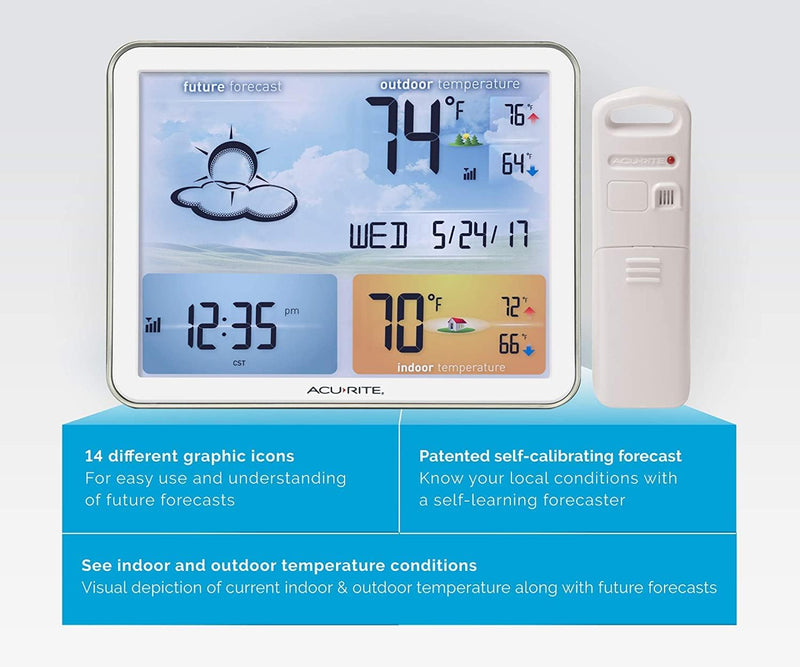 AcuRite 02081M Weather Station with Jumbo Display and Atomic Clock - White Like New