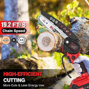 RLSOO MINI CHAINSAW CORDLESS 6 INCH HANDHELD CHAIN SAW MCS-005 - RED BLACK - Like New