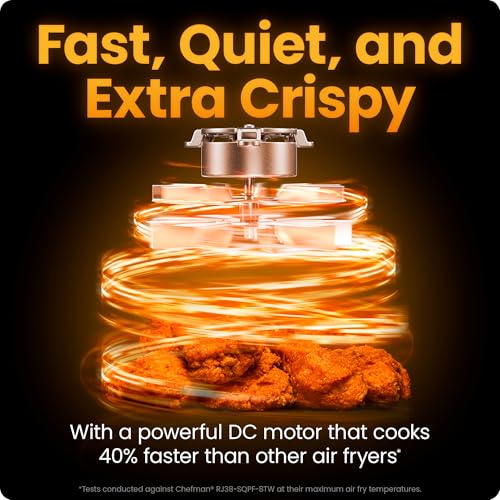 Chefman Air Fryer TurboFry 7-Qt, 6-in-1 High-Powered 450°F Cooking for RJ38-7TW - Like New
