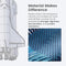 PITAKA FOR IPHONE 16 COMPATIBLE WITH MAGSAFE - OVER THE HORIZON - Like New