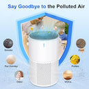 VENRK Air Purifier Home Large Room Up to 1095 Ft² H13 True HEPA Filter - White - Like New