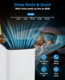 GARVEE 14000 BTU (9300 BTU SACC) AIR CONDITIONER JHS-A020J-09KR-D - WHITE - Like New