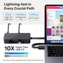 iVANKY FusionDock 1 MacBook Pro Docking Station with 150W Power Adapter - BLACK - Like New