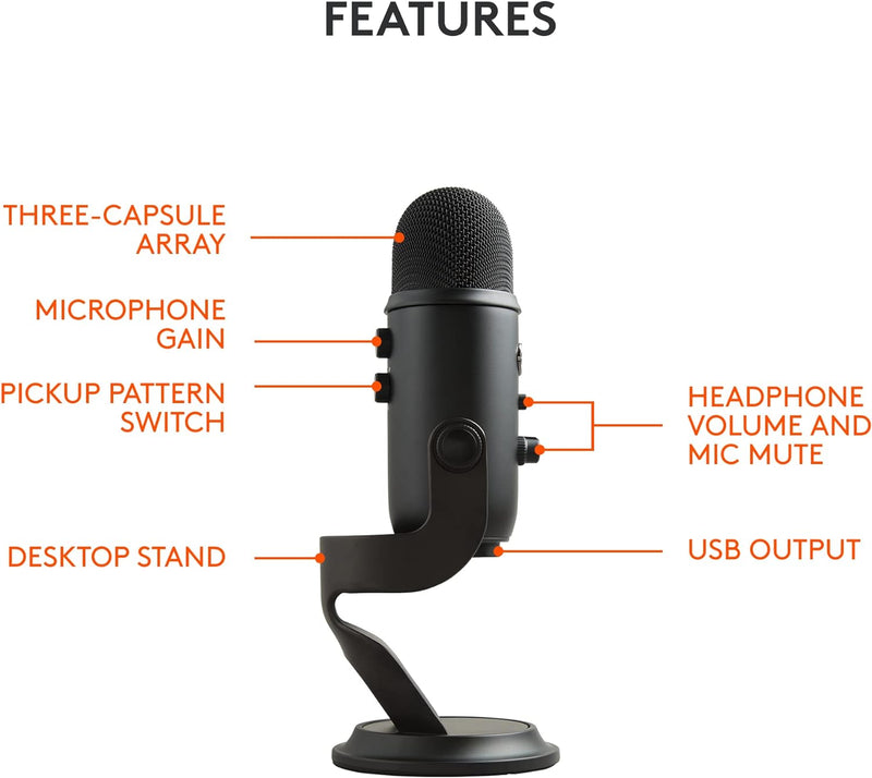 Logitech A00121 for Creators Blue Yeti USB Microphone - Scratch & Dent