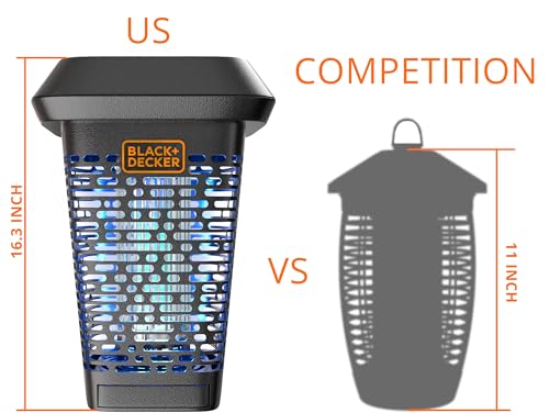 BLACK+DECKER BUG ZAPPER ELECTRIC UV INSECT CATCHER & KILLER BDPC912 - BLACK - Like New