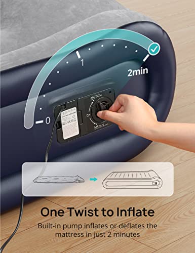 EVAJOY QUEEN INFLATABLE AIR MATTRESS BUILT PUMP EJ-HF004 - BLUE/GRAY - Like New