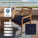 CALIFORNIA UMBRELLA OUTDOOR REPLACEMENT PATIO CHAIR PAD SET OF 2 - NAVY - Like New