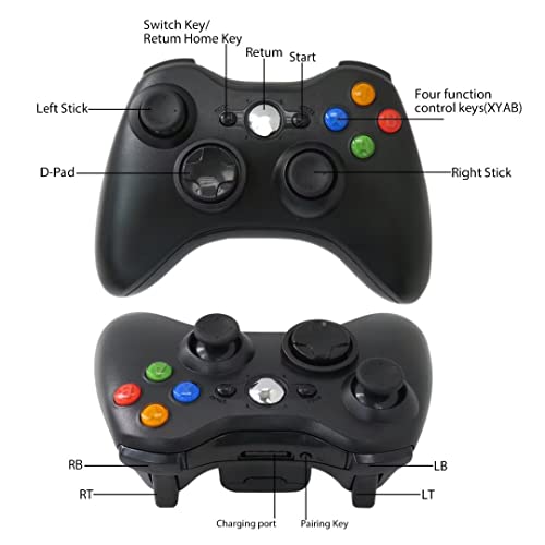 2023 New 2.4GHz Wireless Gamed Controller Compatible Xbox One/Windows/PC - Like New