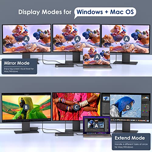 WAVLINK DisplayLink Docking Station Triple Monitor 4K@60Hz for 3 Monitors - Like New