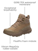 MERRELL MEN'S AGILITY PEAK 5 TACTICAL MID GTX, SIZE 9 (EU 43), COYOTE - Like New