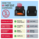 POP DESIGN HOT SEAT HEATED STADIUM SEAT FOR BLEACHERS BACK SUPPORT - BLACK - Like New