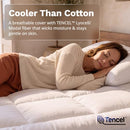Viscosoft Rescue 4 Inch Memory Foam Mattress Topper Queen - Pillow Top - Brand New