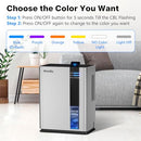 NineSky Dehumidifier, 98 OZ Dehumidifier for Home 800 sq. ft. , Auto, 5 Colors Like New