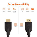 HDMI 2.0 Cable for Blu-ray, 3 Feet, 18 Gbps, Case of 90 - Black - Brand New
