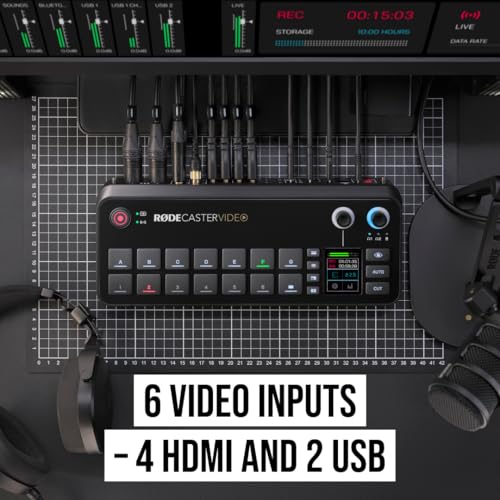 RODE RØDECASTER VIDEO SWITCHER AUDIO INTERFACE MULTI-CAMERA VIDEO INPUTS BLACK - Like New