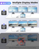HOROTRE USB C HUB 12-IN-1 DOCKING STATION DUAL MONITOR 2 HDMI VGA RJ45 - SILVER - Like New