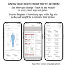 Taylor Smart Total Body Composition Scale with Precision Hub App 5531995 - Black - Like New