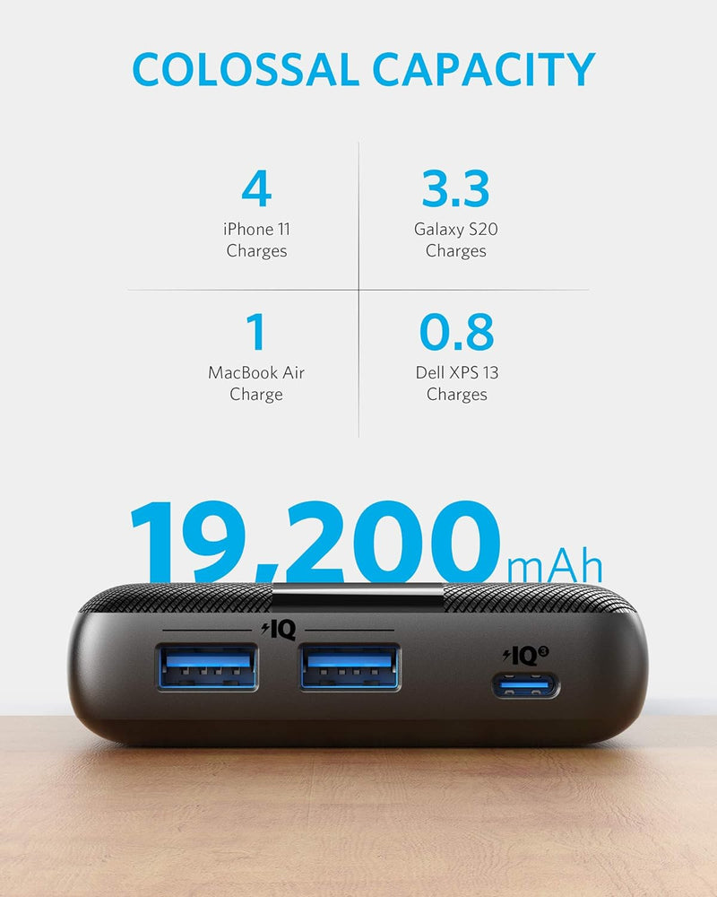 Anker PowerCore III Elite 19200 60W Power Bank with 65W PD Wall Charger - Black Like New