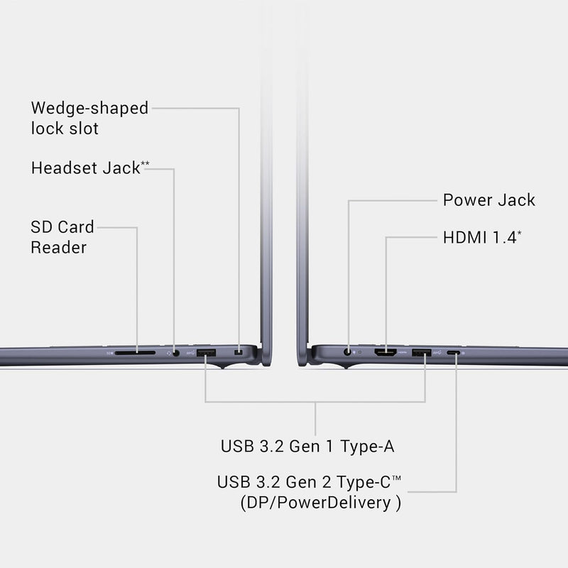 DELL INSPIRON 5645 16" FHD+ RYZEN 7 8840U 8GB 1TB SSD - MIDNIGHT BLUE - Like New