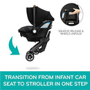 EVENFLO SHYFT DUALRIDE CARRYALL STORAGE INFANT SEAT STROLLER COMBO BOONE GRAY - Like New