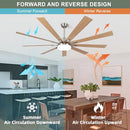 SODSEA OUTDOOR CEILING FAN WITH LIGHT, 72 INCH CEILING FAN - BRUSHED NICKEL - Like New