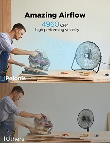 PELONIS FAN 20 INCH FLOOR HEAVY DUTY HIGH VELOCITY 3-SPEEDS - BLACK - Like New