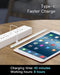 ZYERCH STYLUS PENCIL 1ST GENERATION FOR IPAD ALL GEN WIHT PALM REJECTION - Like New