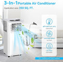 Doko World Portable Air Conditioners 8500 BTU 350 Sq.Ft NO WINDOW KIT - White - Like New