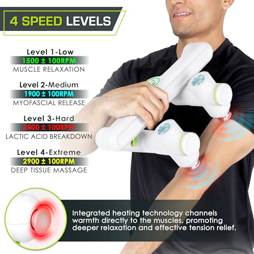 PROSOURCEFIT DUAL PRO PERCUSSION MASSAGE GUN - WHITE - Like New
