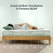 ZINUS 10" GREEN TEA LUXE MEMORY FOAM MATTRESS PRESSURE RELIEVING TWIN - Brand New