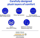 SLEEP MANTRA 100% COTTON MATTRESS TOPPER FULL SIZE - PREMIUM FULL - PURE WHITE - Like New