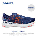 BROOKS MEN'S GLYCERIN GTS 20 SUPPORTIVE RUNNING BLUE DEPTHS/PALACE BLUE/ORANGE - Like New