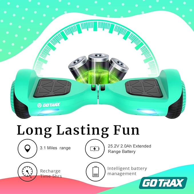 Gotrax Edge Hoverboard 6.5" LED Wheels Headlight 6.2mph 4 Mile Range 200W - Teal Like New