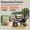 SuperHandy Utility Service Cart Power Wagon Wheelbarrow GUO095 - Orange - Brand New